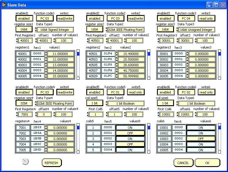 Slave Data window