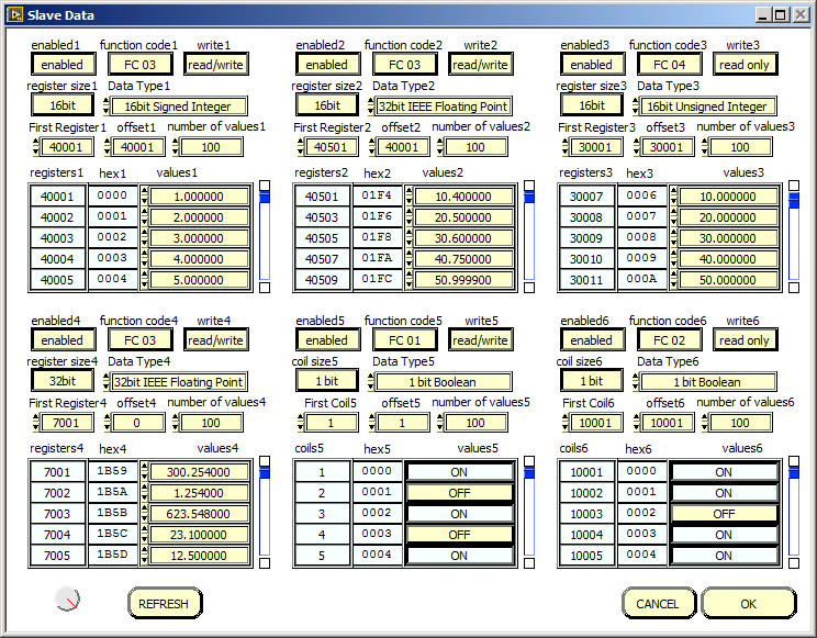 Slave Data window