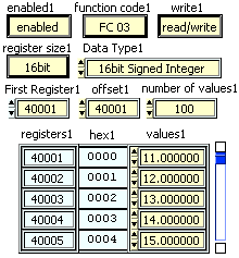 Data Block 1