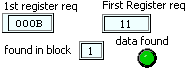  'data found in tables' indicator