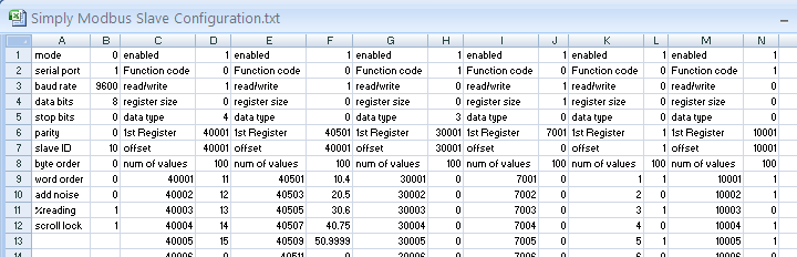 Configuration file in Excel