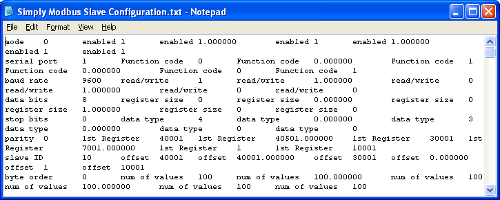 Configuration file in Notepad