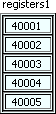  'registers1' data indicator list