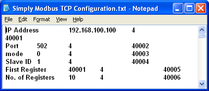 Configuration file in Notepad