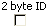  '2 byte ID' checkbox