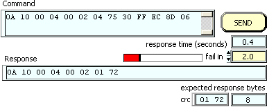  'Command' and 'Response' boxes