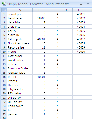 Configuration file in Excel
