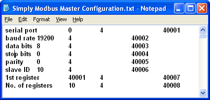 Configuration file in Notepad