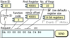 controls and Request indicator