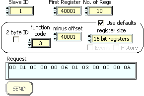 controls and Request indicator